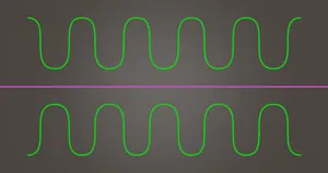 Waveforms that are meant to indicate two signals that are in opposite phase.