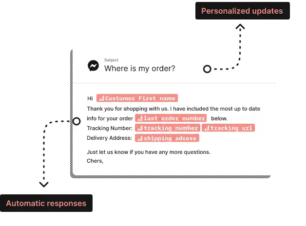Use templates and automations to provide personalized and efficient customer support with Gorgias.