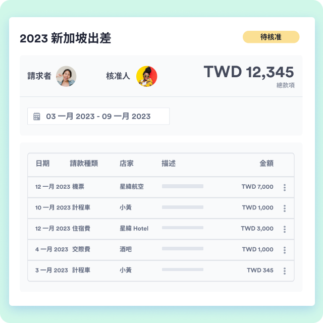 Swingvy 請款報告介面