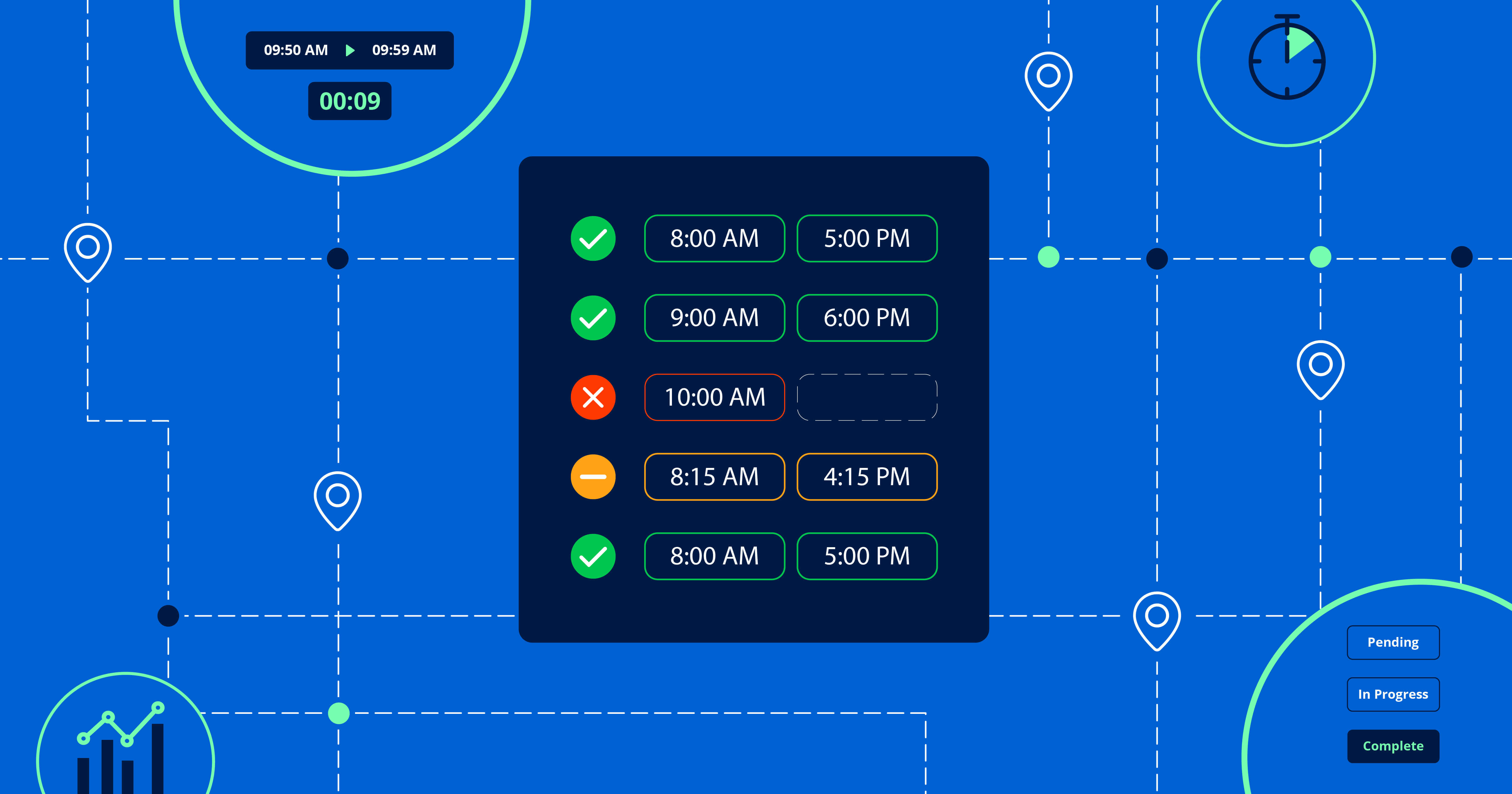 5 Time-Tracking Trends to Watch For in 2024